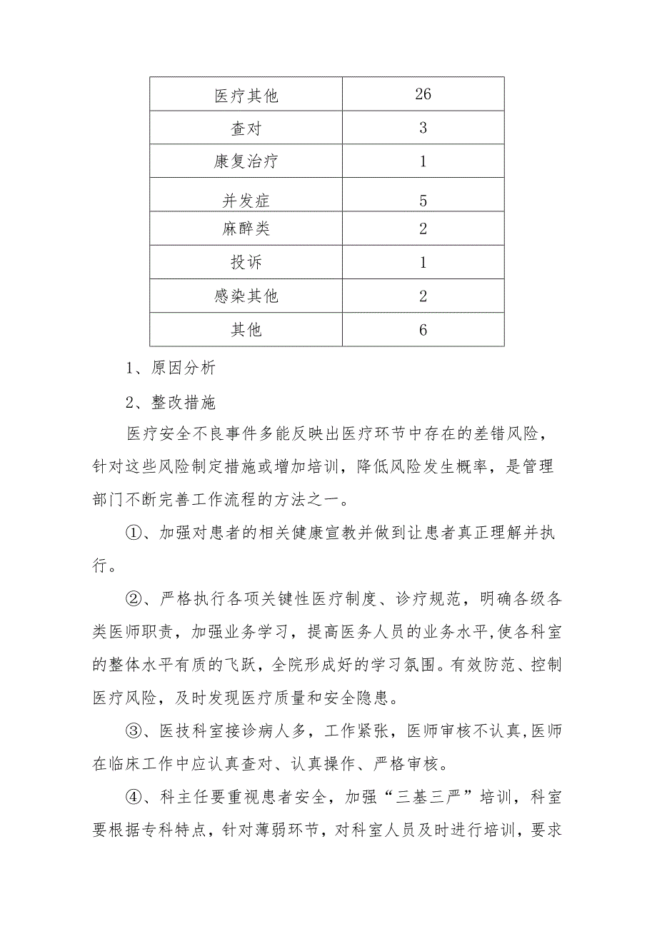 医院2023年医疗安全不良事件分析报告.docx_第2页