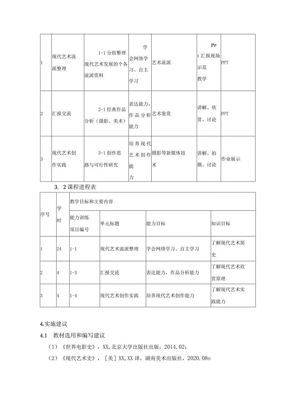 《现代艺术史》课程标准.docx_第3页