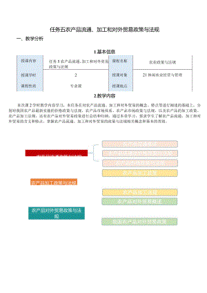 农业政策与法规任务五教案：农产品流通、加工和对外贸易政策与法规.docx