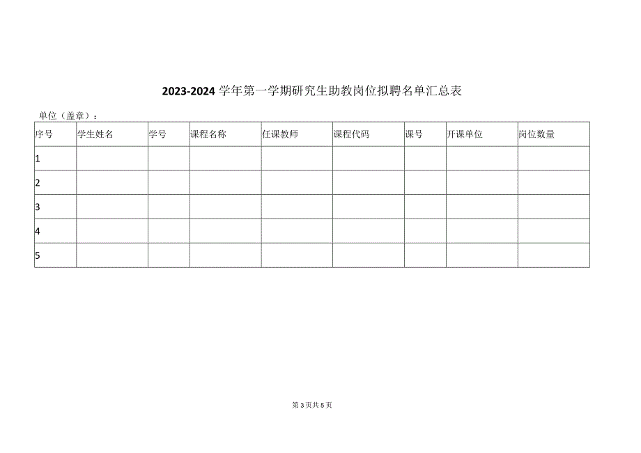 XX工程技术大学关于2023-2024学年第一学期本科课程研究生助教岗位的设置及聘用工作通知（2024年）.docx_第3页