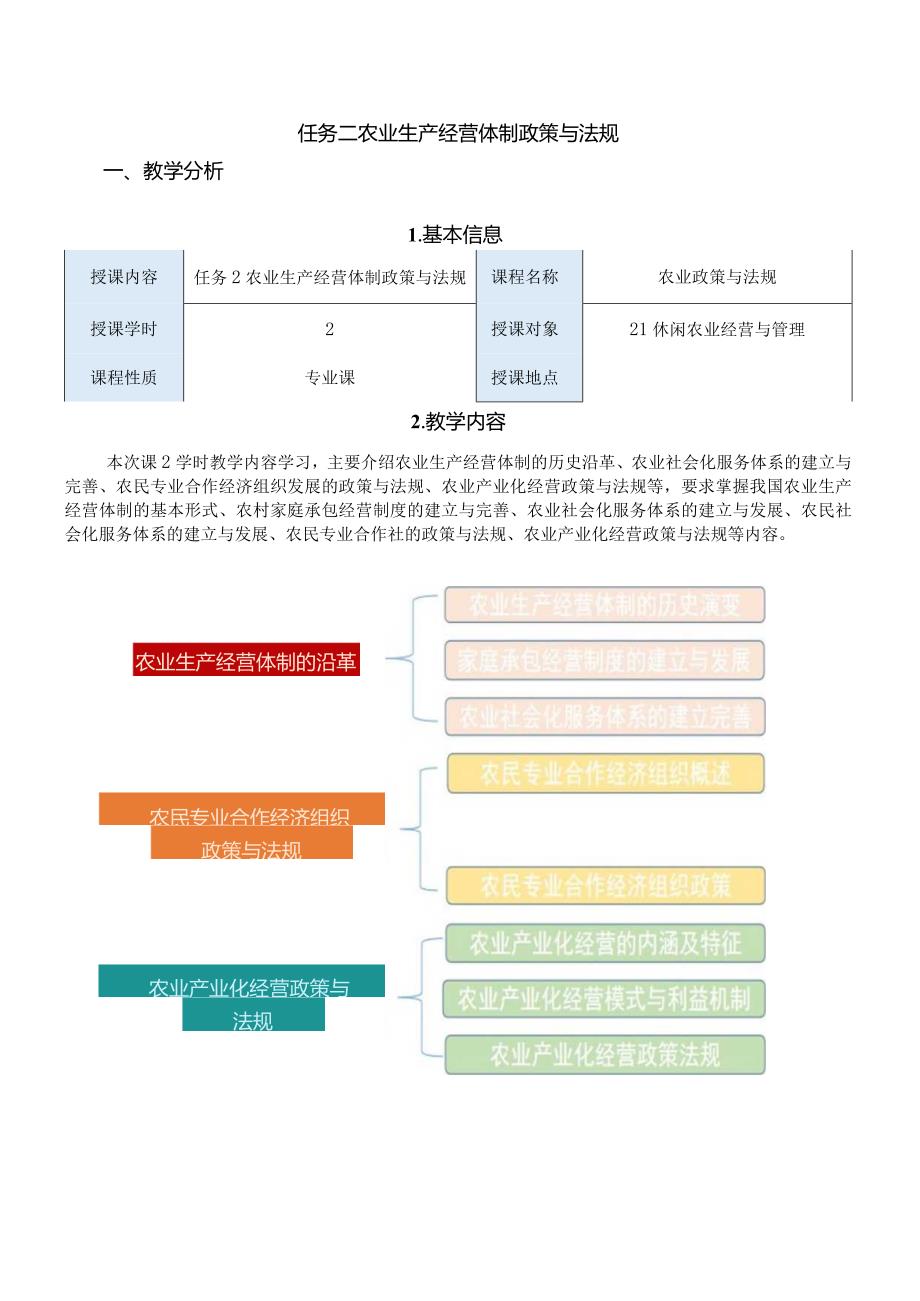 农业政策与法规任务二教案：农业生产经营体制政策与法规.docx_第1页