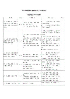 县妇幼保健院年度精神文明建设与医德医风考评标准.docx