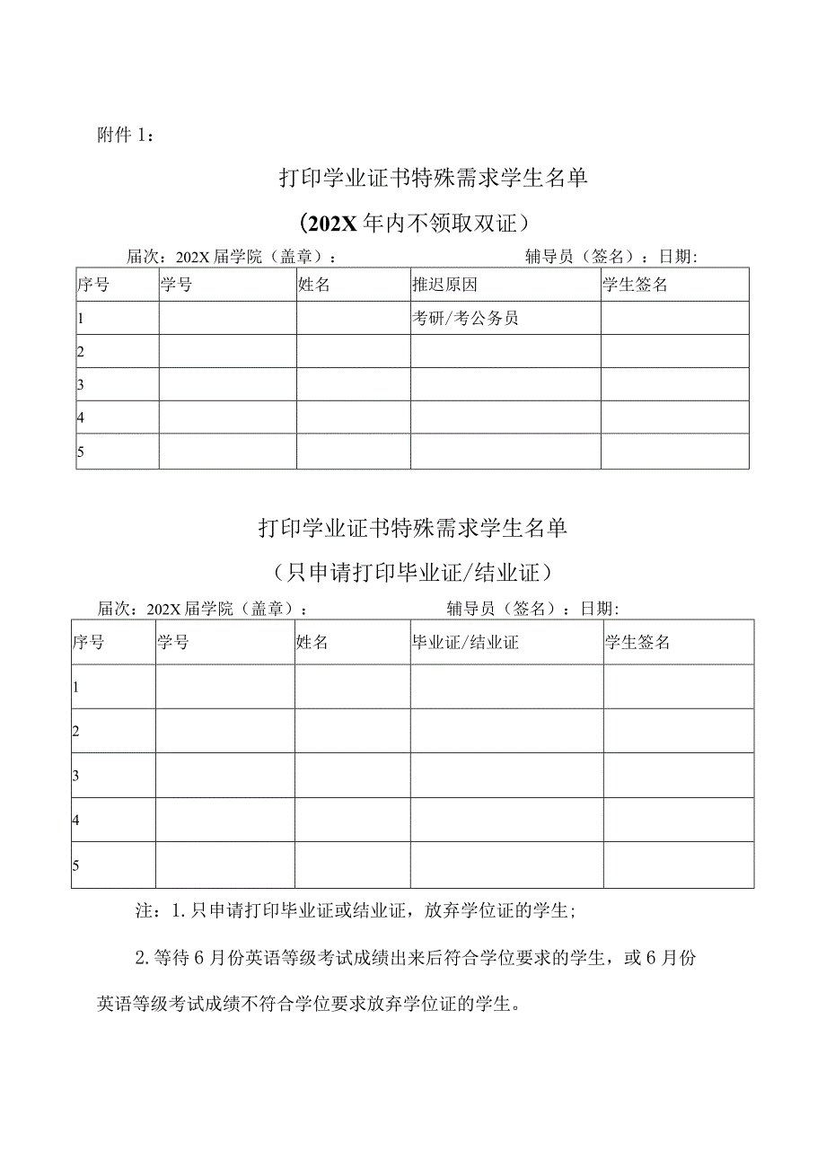 XX工程技术大学关于202X届毕业班学生办理学业证书或续读等事宜的通知（2024年）.docx_第3页