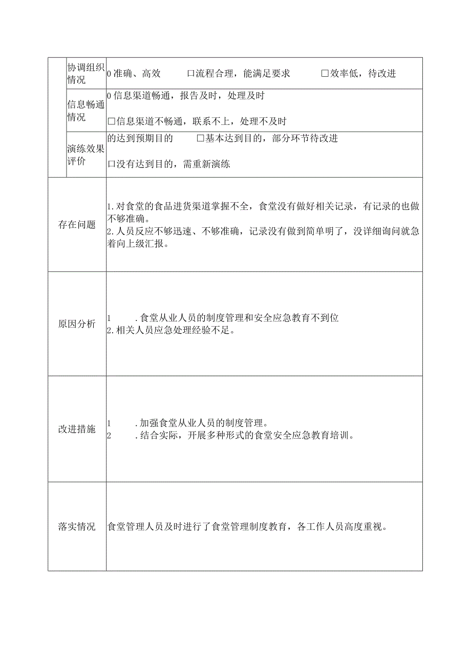 食堂安全事件应急预案演练记录及工作总结.docx_第2页