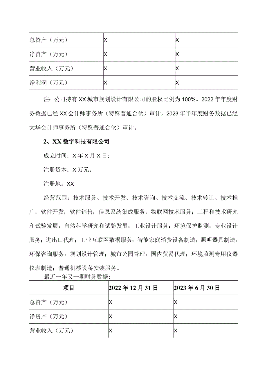 XX环境治理股份有限公司关于公司向金融机构申请2023年度综合授信额度及对外提供相应担保事项的公告.docx_第3页