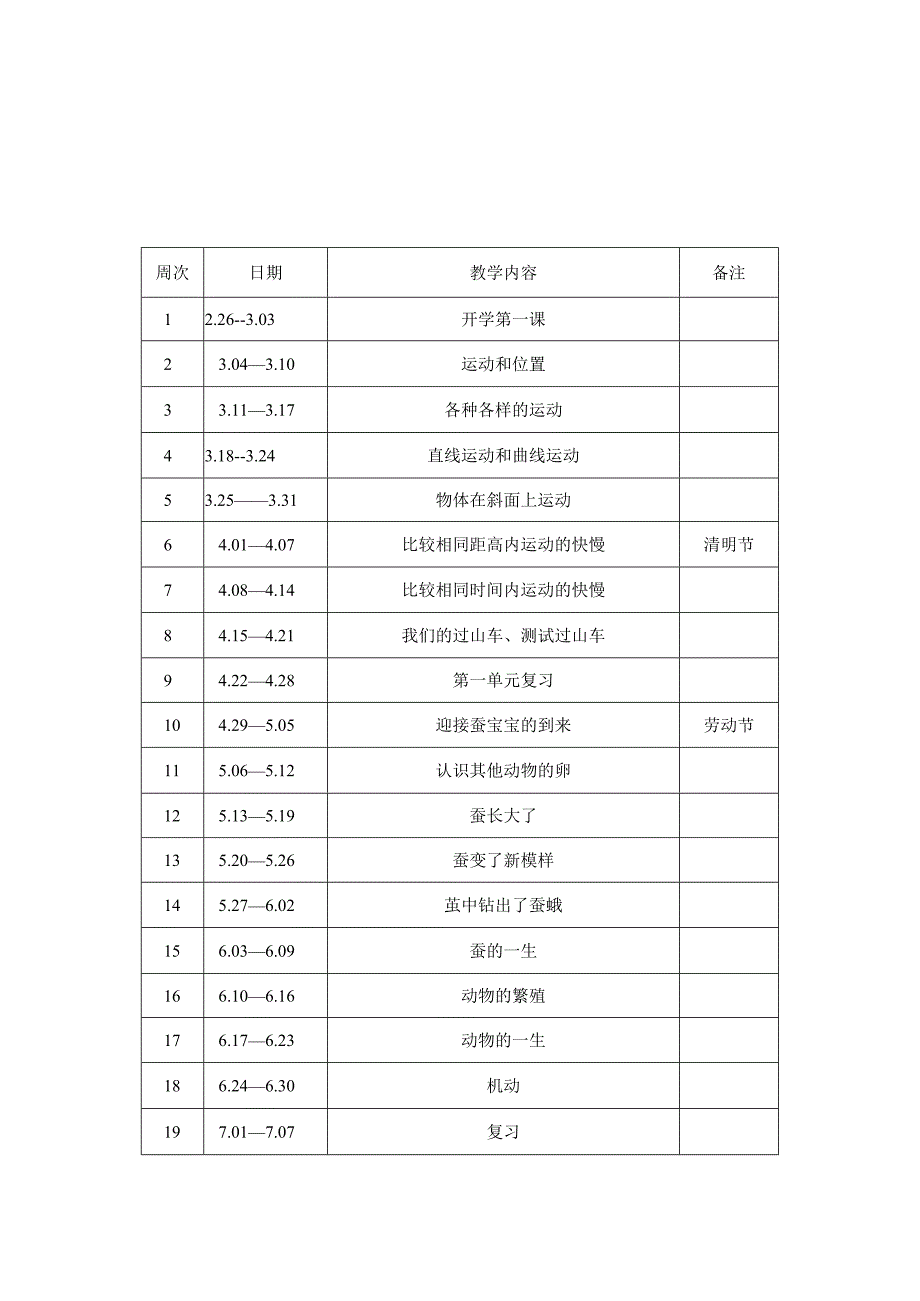 2024年春季教科版科学各年级下册教学进度表.docx_第3页