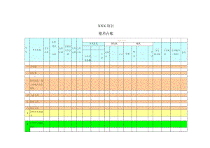 粮单台账资料.docx