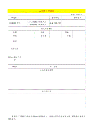 员工增补申请表模板.docx