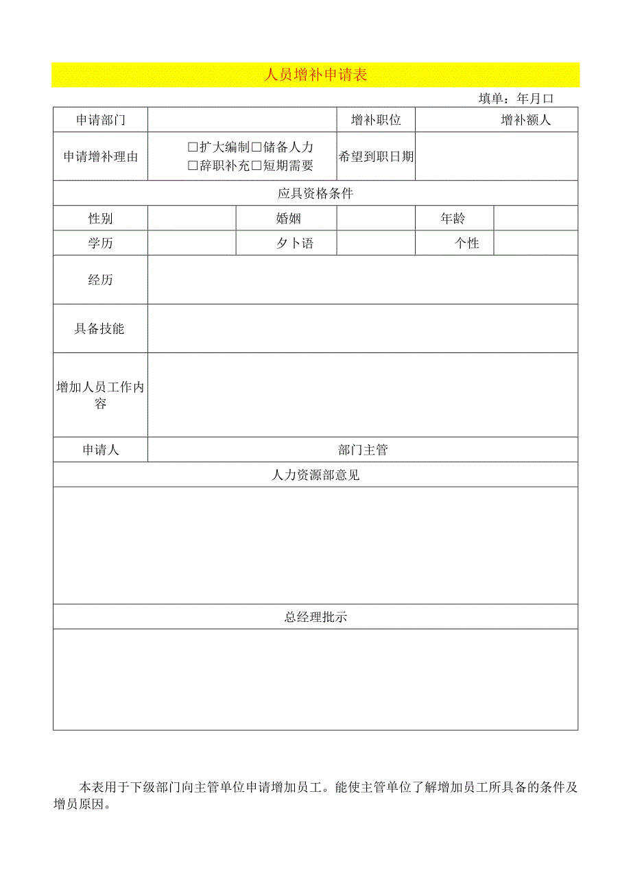 员工增补申请表模板.docx_第1页