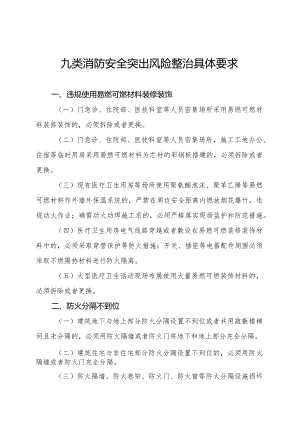 九类消防安全突出风险整治具体要求.docx