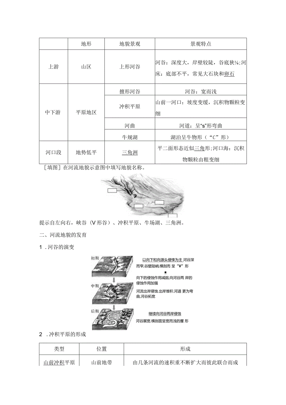 第10讲河流地貌的发育.docx_第2页