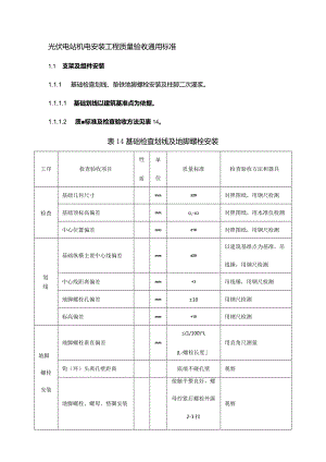 光伏电站机电安装工程质量验收通用标准.docx