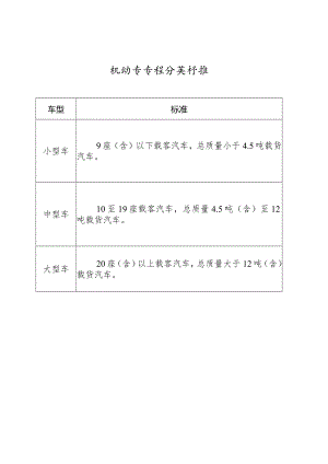 机动车车型分类标准.docx