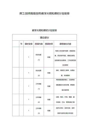 焊工技师高级技师教学大纲和课时计划安排.docx