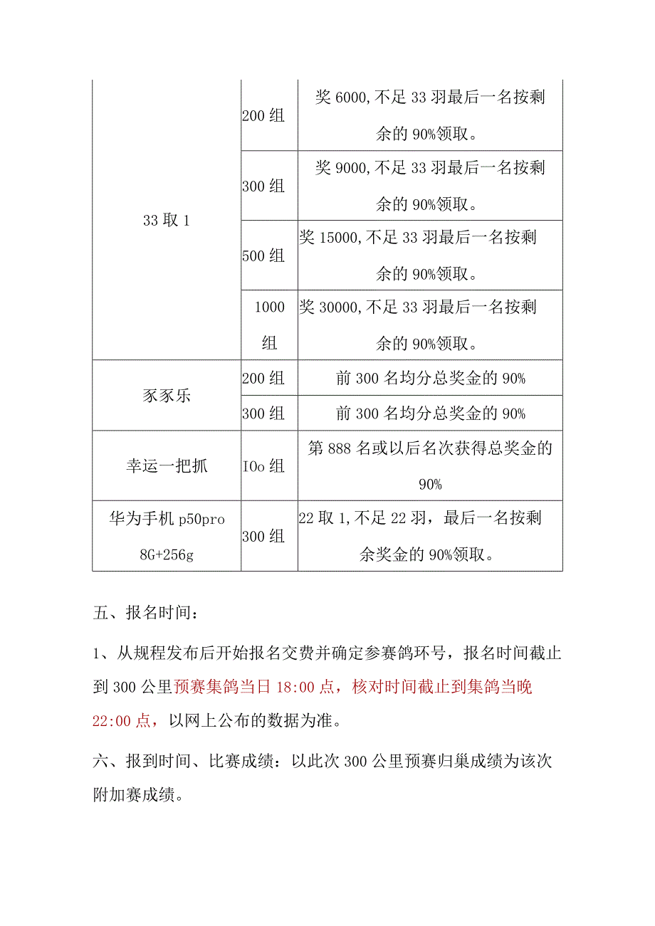 2022年盛世达赛鸽公棚300公里预赛规程.docx_第3页