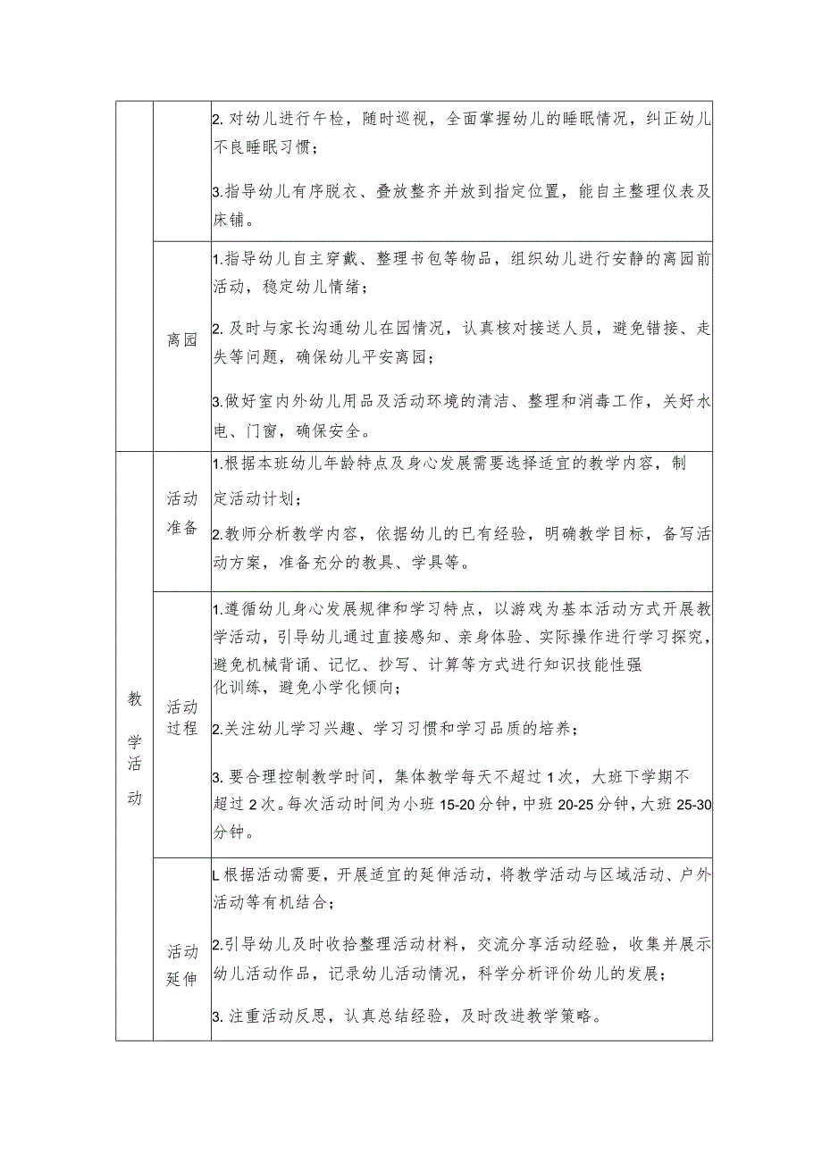 幼儿园一日活动基本规范.docx_第2页