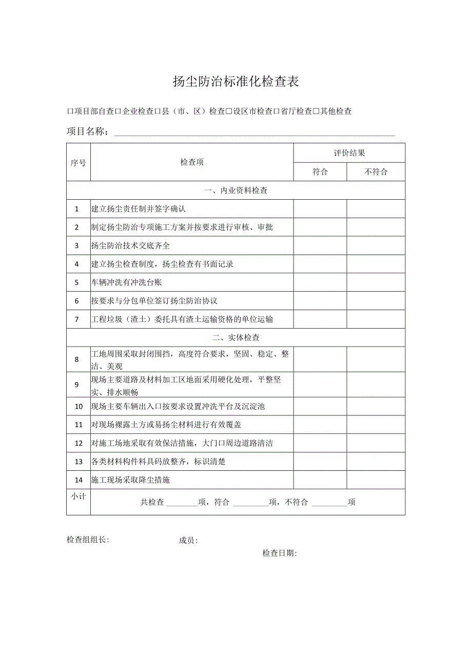 扬尘防治标准化检查表.docx_第1页