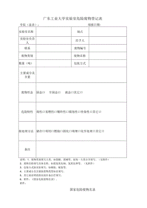 广东工业大学实验室危险废物登记表.docx