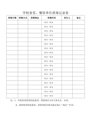 学校食堂、餐饮单位消毒记录表.docx