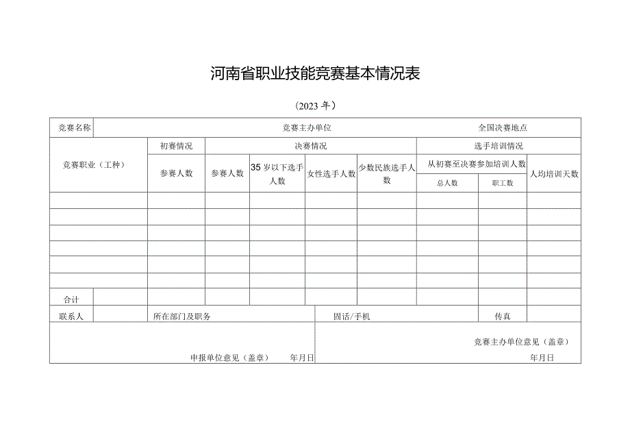 河南省职业技能竞赛基本情况表.docx_第1页