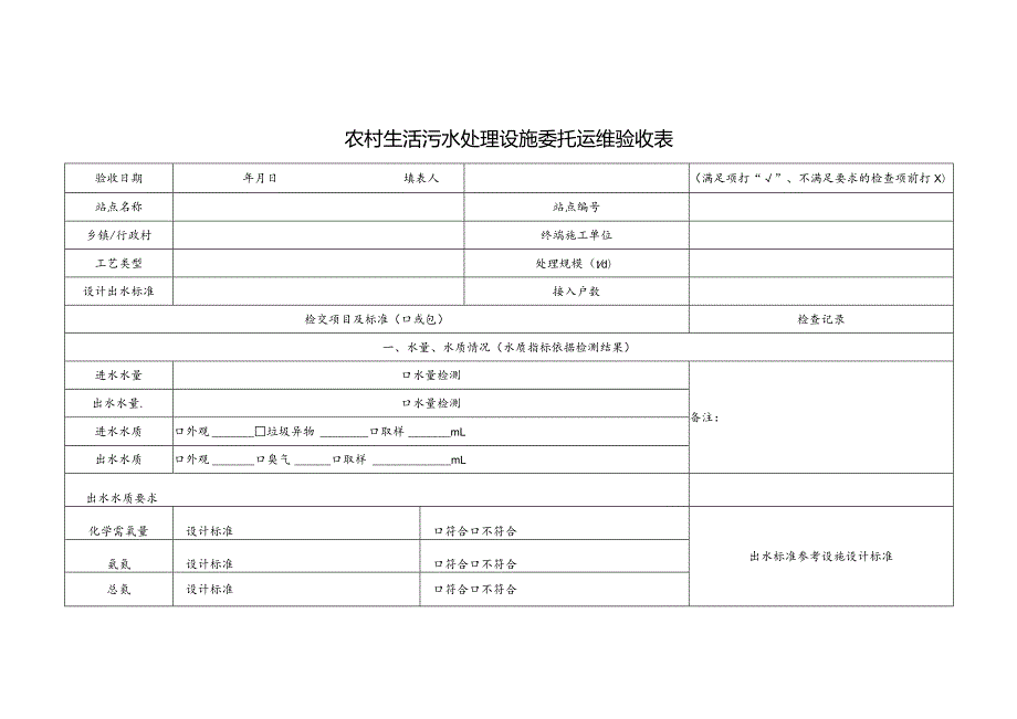 农村生活污水处理设施委托运维验收表.docx_第1页