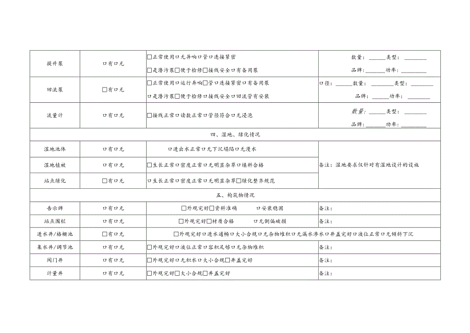 农村生活污水处理设施委托运维验收表.docx_第3页