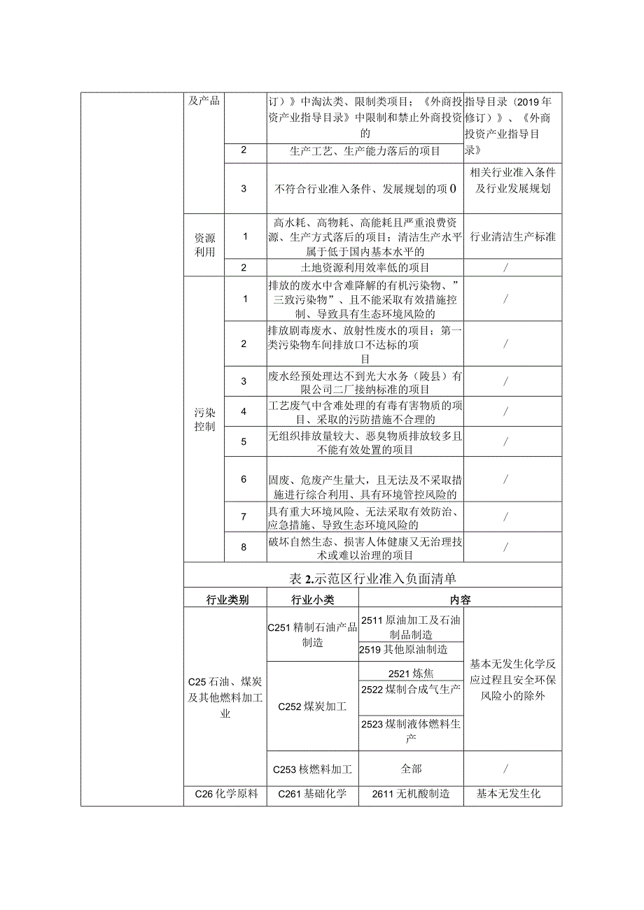 年产 500 万片彩石金属瓦外墙挂板扩建项目环评报告表.docx_第3页