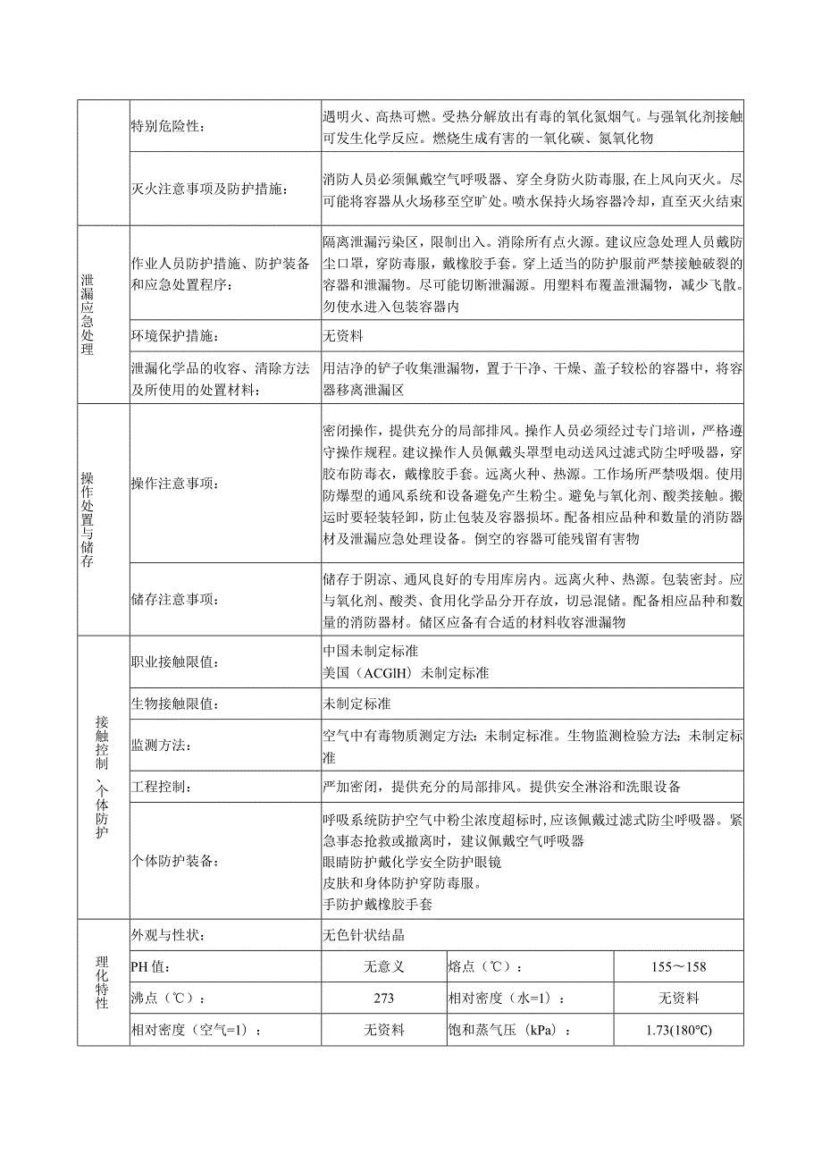 4-氨基吡啶安全技术说明书.docx_第2页