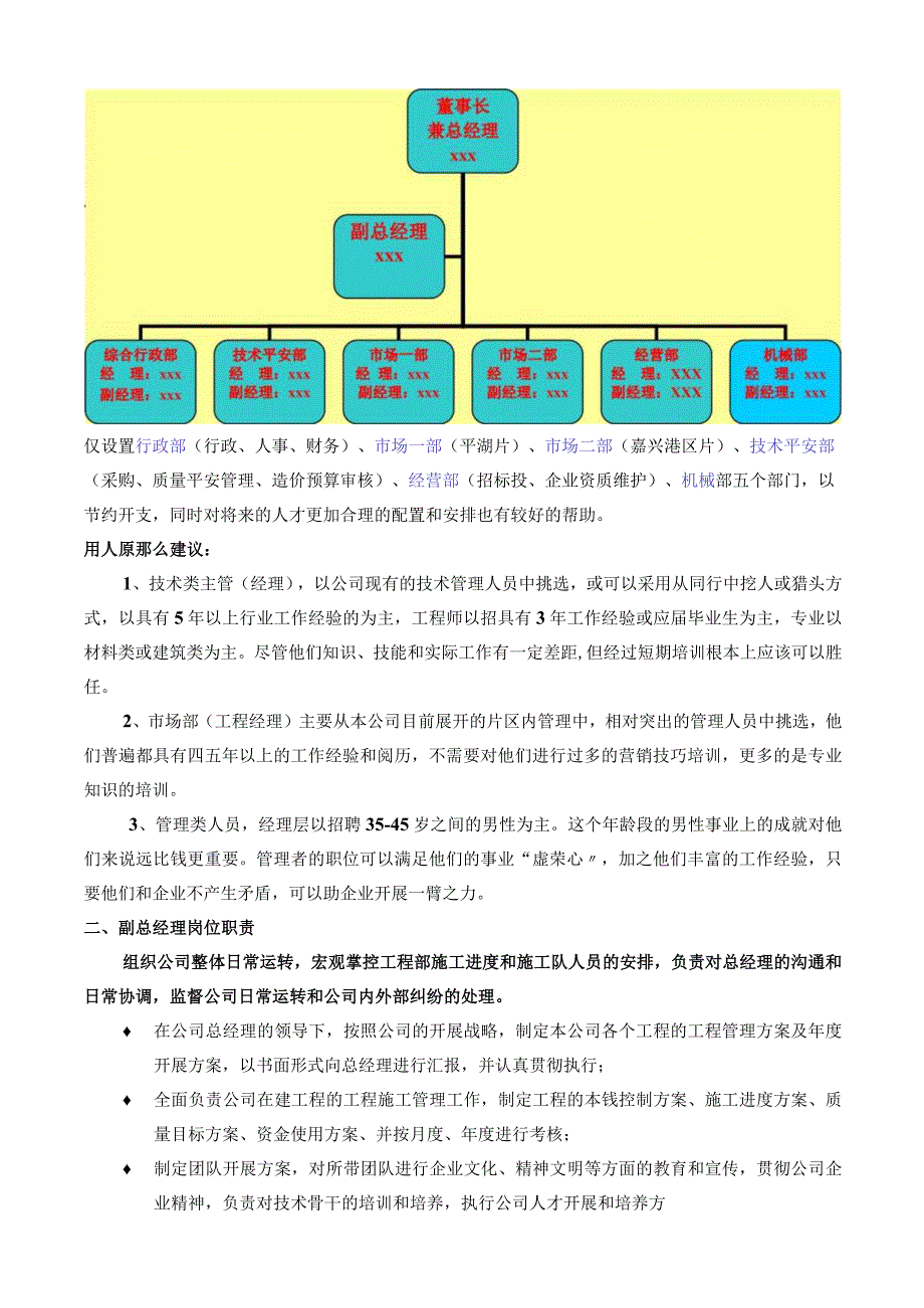 建筑工程公司机构组建方案.docx_第1页