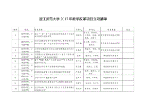 浙江师范大学2017年教学改革项目立项清单.docx