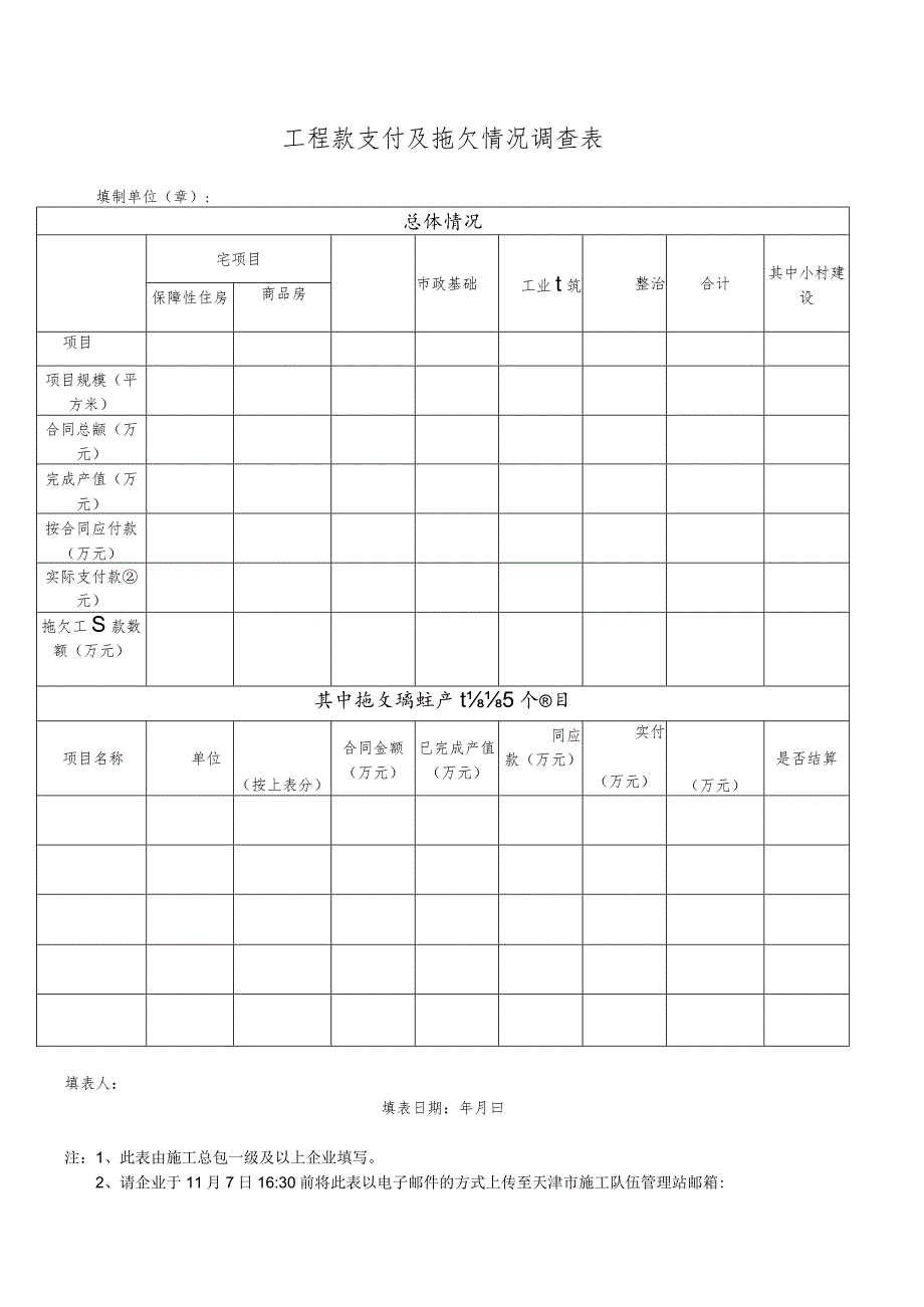 工程款支付及拖欠情况调查表.docx_第1页