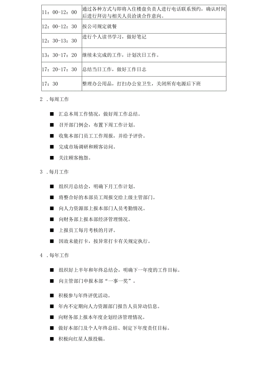 家具集团营销部经理岗位操作指南.docx_第3页