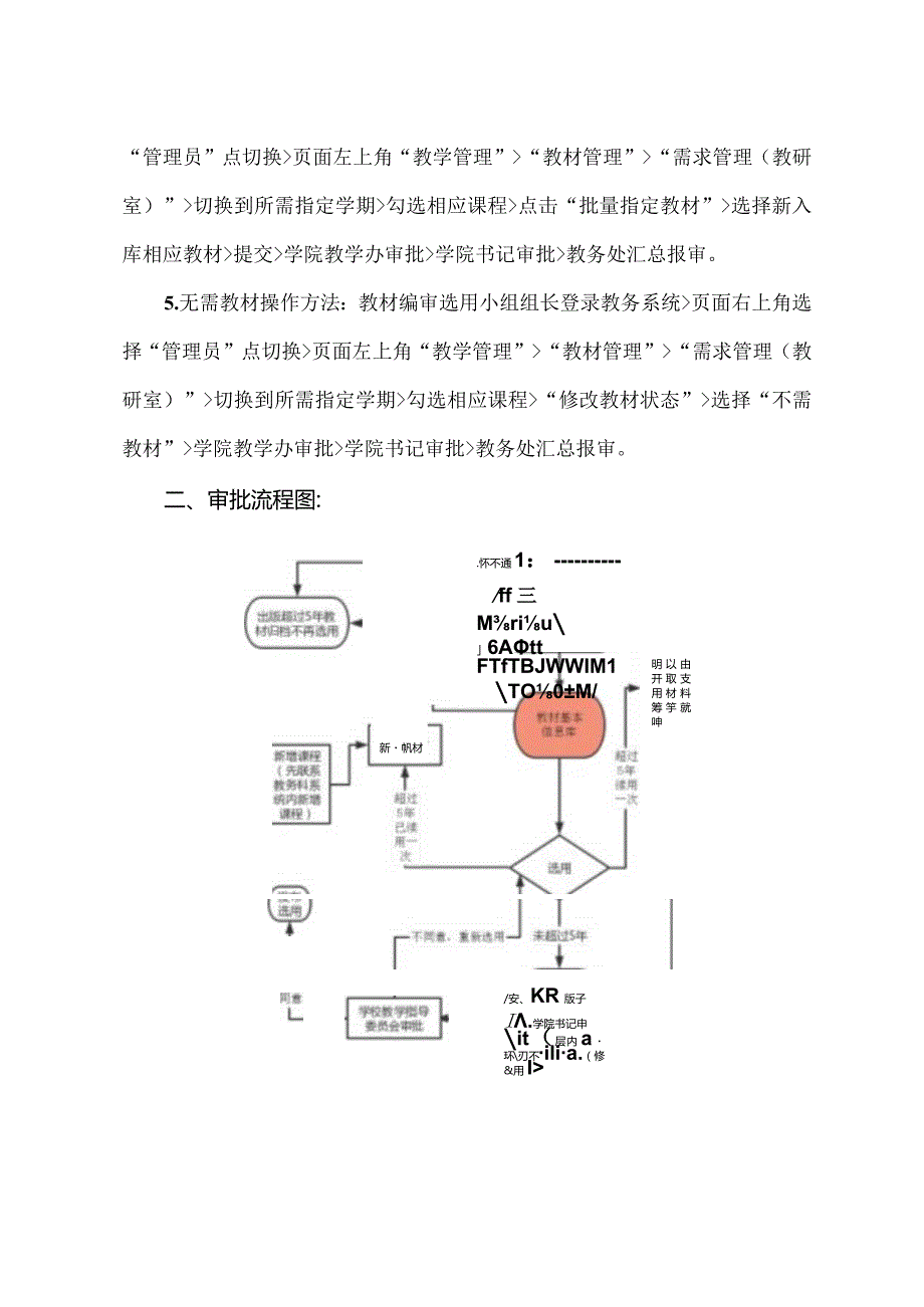 教材选用操作方法及审批流程图.docx_第2页