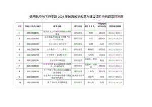 通用航空与飞行学院2021年教育教学改革与建设项目待结题项目列表.docx