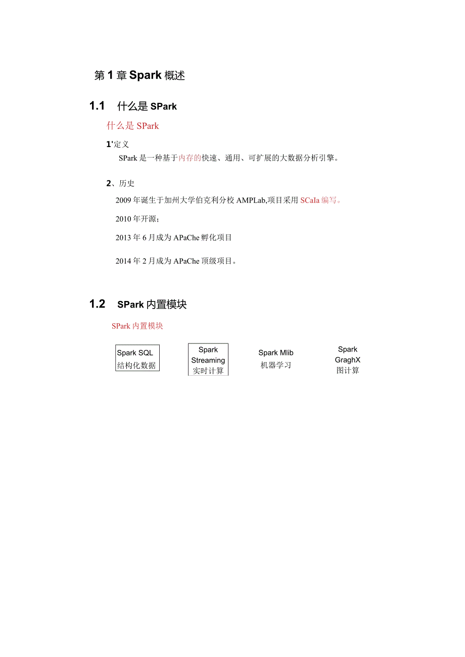 2023大数据技术之Spark.docx_第2页