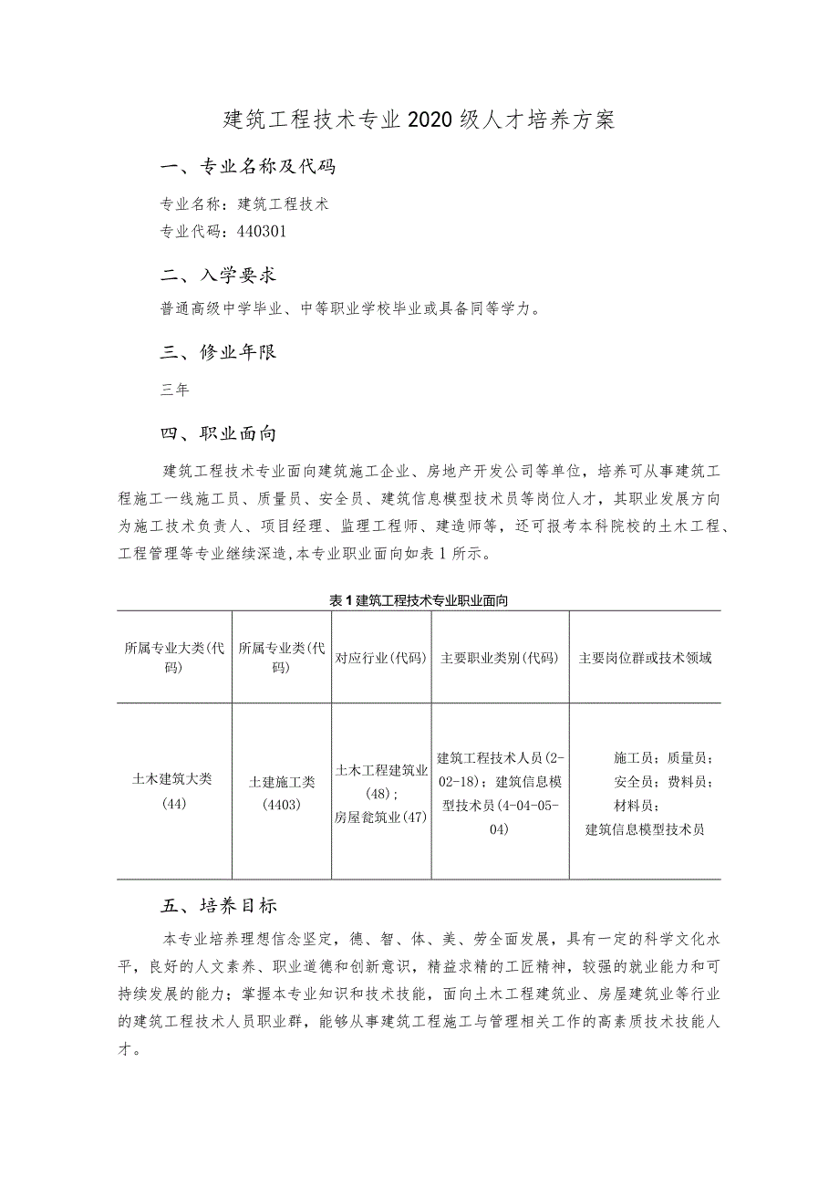 建筑工程技术专业2020级人才培养方案.docx_第3页