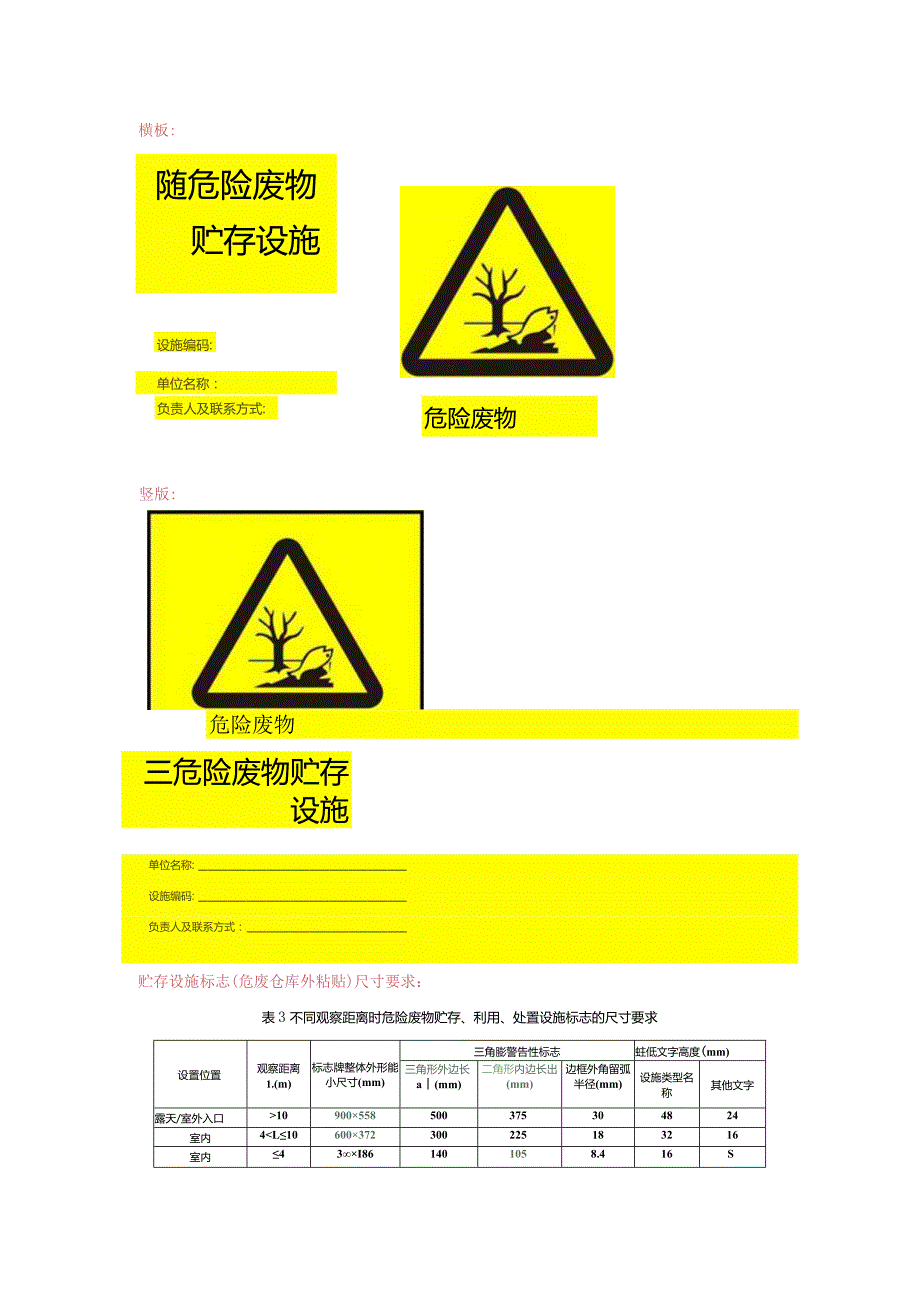 新版危废标识标牌-产废企业.docx_第1页