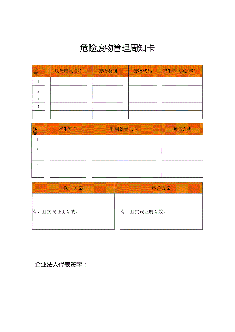 新版危废标识标牌-产废企业.docx_第2页