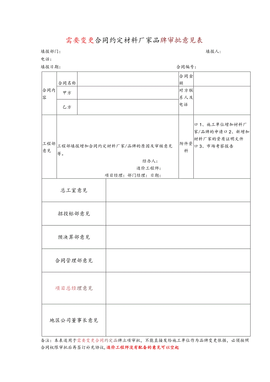 需要变更合同约定材料厂家品牌审批意见表.docx_第1页