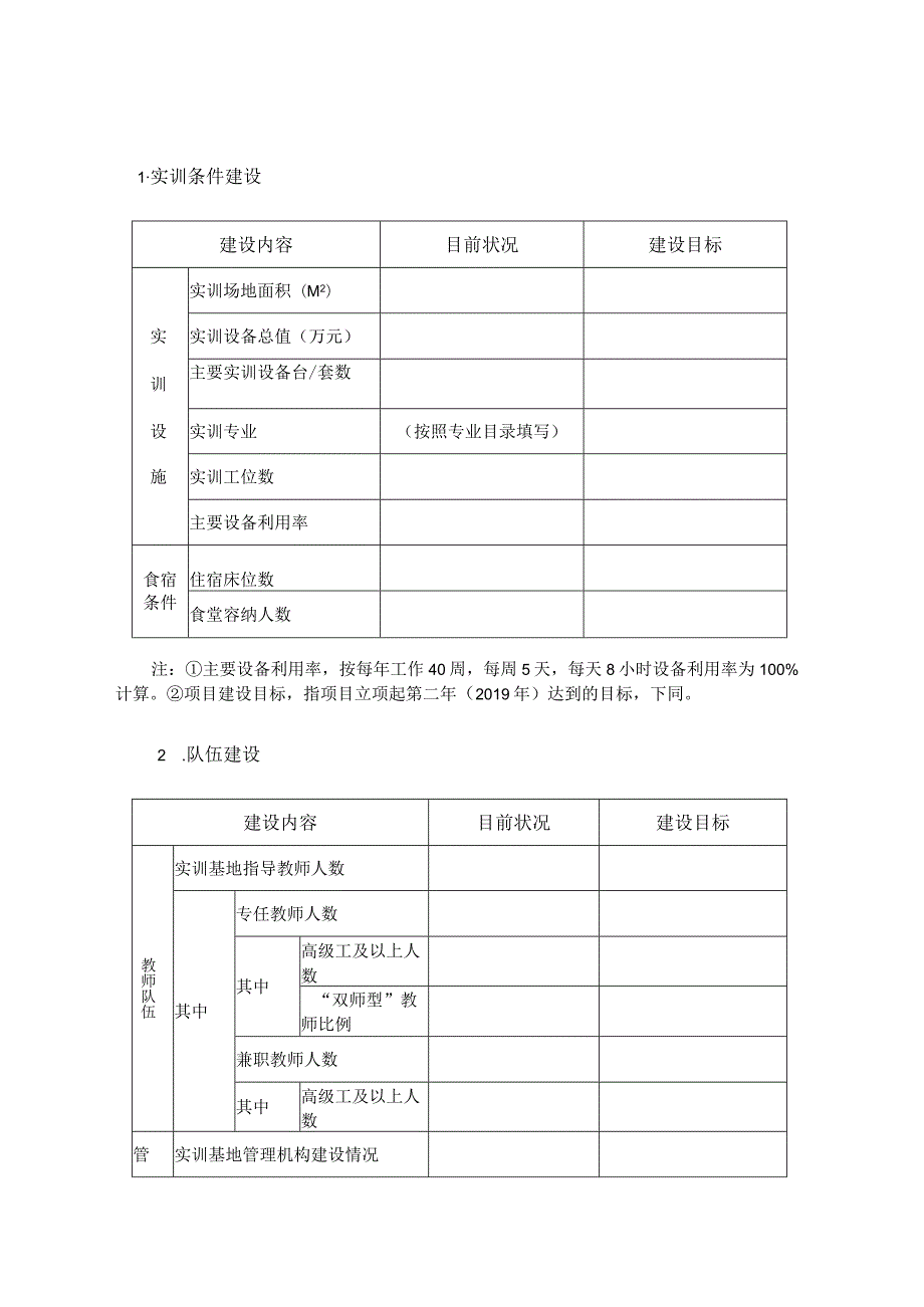 福州市职业教育公共实训基地培育建设项目任务书实训基地名称项目单位盖章项目负责人.docx_第3页