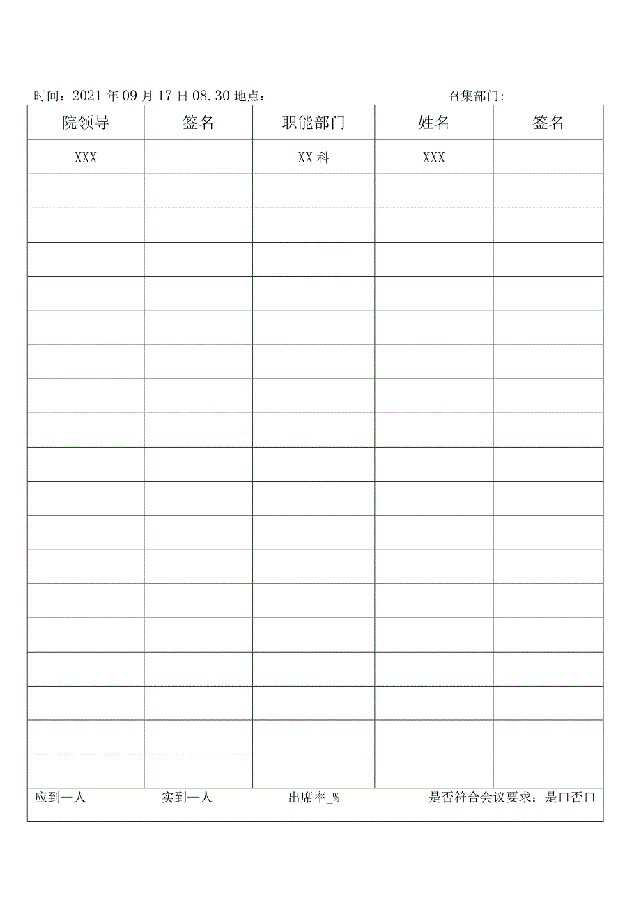 医院各委员会会议记要、会议记录、签到表模板.docx_第3页