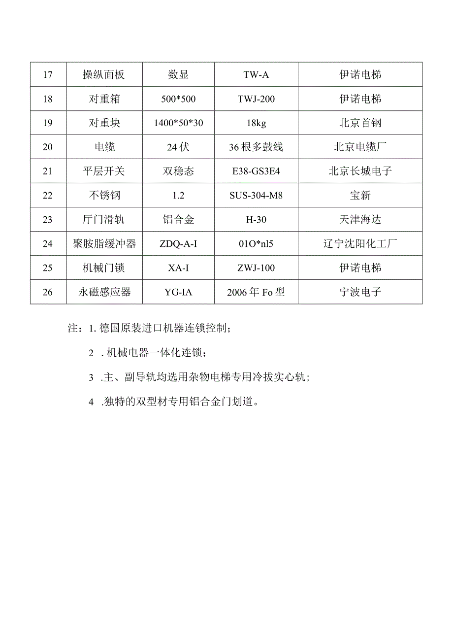 伊诺电梯设备配置表.docx_第2页