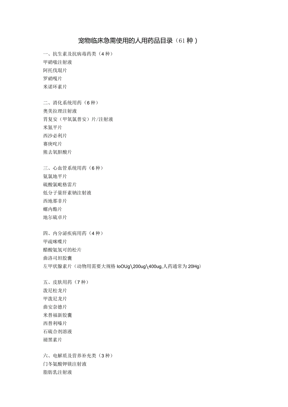 宠物临床急需使用的人用药品目录61种.docx_第1页