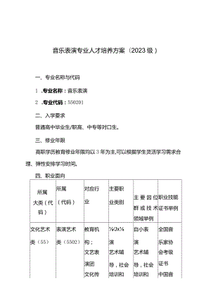 音乐表演专业人才培养方案2023级.docx