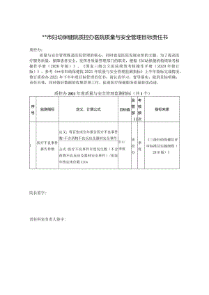 妇幼保健院质控办医院质量与安全管理目标责任书.docx