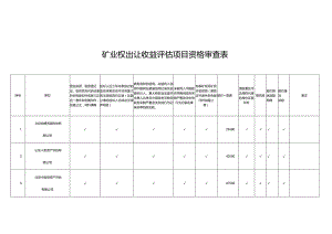 矿业权出让收益评估项目资格审查表.docx