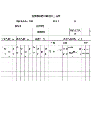 重庆市职称评审结果分析表.docx