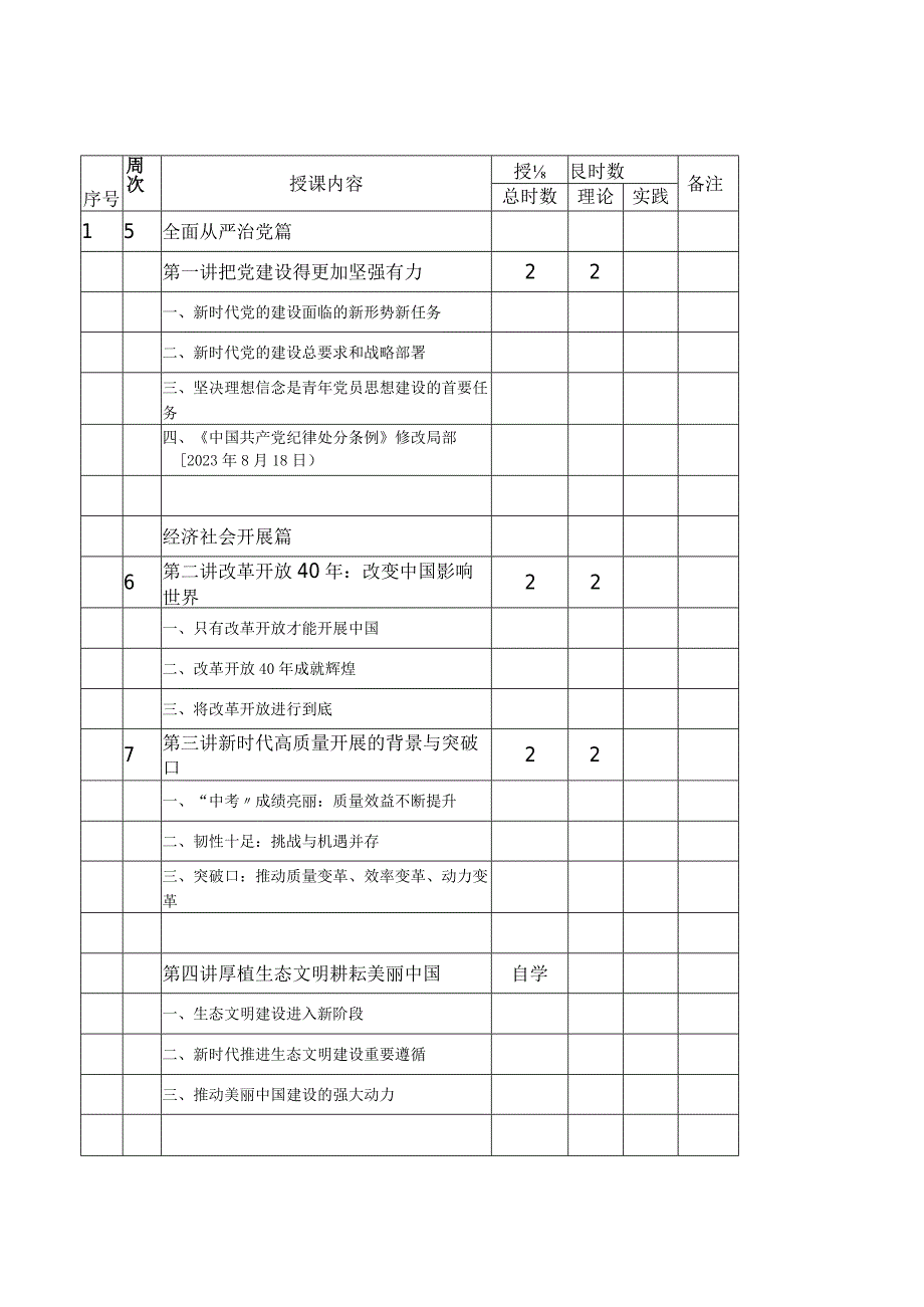 形势与政策教学计划(时事报告版).docx_第1页