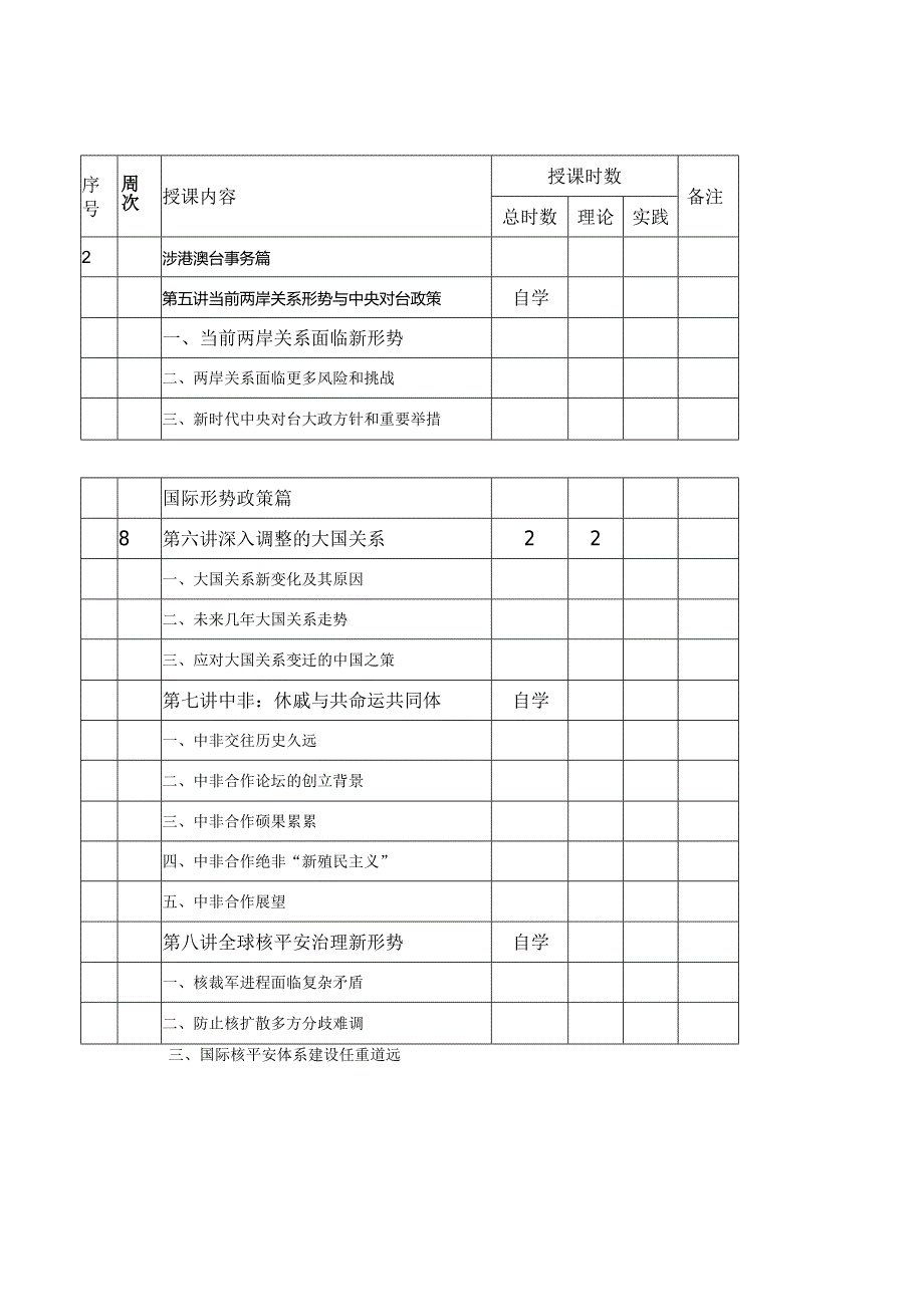 形势与政策教学计划(时事报告版).docx_第2页