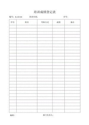 培训成绩登记表（2024年）.docx